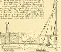 An illustration from Modern mechanism, exhibiting the latest progress in machines, motors, and the transmission of power, being a supplementary volume to Appletons' cyclopaedia of applied mechanics (1892)