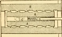 An illustration from Modern mechanism, exhibiting the latest progress in machines, motors, and the transmission of power, being a supplementary volume to Appletons' cyclopaedia of applied mechanics (1892)