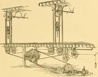An illustration from Modern mechanism, exhibiting the latest progress in machines, motors, and the transmission of power, being a supplementary volume to Appletons' cyclopaedia of applied mechanics (1892)