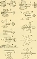 An illustration from Modern mechanism, exhibiting the latest progress in machines, motors, and the transmission of power, being a supplementary volume to Appletons' cyclopaedia of applied mechanics (1892)