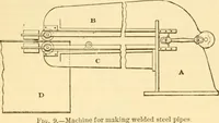 An illustration from Modern mechanism, exhibiting the latest progress in machines, motors, and the transmission of power, being a supplementary volume to Appletons' cyclopaedia of applied mechanics (1892)