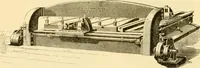 An illustration from Modern mechanism, exhibiting the latest progress in machines, motors, and the transmission of power, being a supplementary volume to Appletons' cyclopaedia of applied mechanics (1892)