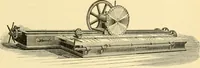 An illustration from Modern mechanism, exhibiting the latest progress in machines, motors, and the transmission of power, being a supplementary volume to Appletons' cyclopaedia of applied mechanics (1892)
