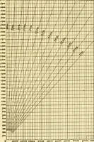 An illustration from Modern mechanism, exhibiting the latest progress in machines, motors, and the transmission of power, being a supplementary volume to Appletons' cyclopaedia of applied mechanics (1892)