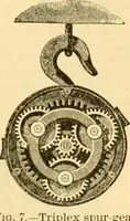 An illustration from Modern mechanism, exhibiting the latest progress in machines, motors, and the transmission of power, being a supplementary volume to Appletons' cyclopaedia of applied mechanics (1892)