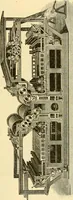 An illustration from Modern mechanism, exhibiting the latest progress in machines, motors, and the transmission of power, being a supplementary volume to Appletons' cyclopaedia of applied mechanics (1892)