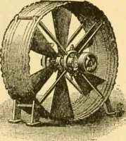 An illustration from Modern mechanism, exhibiting the latest progress in machines, motors, and the transmission of power, being a supplementary volume to Appletons' cyclopaedia of applied mechanics (1892)