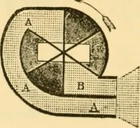 Picture 48 of 1321 from Modern mechanism, exhibiting the latest progress in machines, motors, and the transmission of power, being a supplementary volume to Appletons' cyclopaedia of applied mechanics (1892), leaf 69