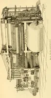An illustration from Modern mechanism, exhibiting the latest progress in machines, motors, and the transmission of power, being a supplementary volume to Appletons' cyclopaedia of applied mechanics (1892)