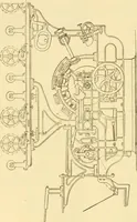 An illustration from Modern mechanism, exhibiting the latest progress in machines, motors, and the transmission of power, being a supplementary volume to Appletons' cyclopaedia of applied mechanics (1892)