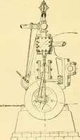 An illustration from Modern mechanism, exhibiting the latest progress in machines, motors, and the transmission of power, being a supplementary volume to Appletons' cyclopaedia of applied mechanics (1892)