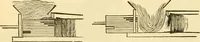 An illustration from Modern mechanism, exhibiting the latest progress in machines, motors, and the transmission of power, being a supplementary volume to Appletons' cyclopaedia of applied mechanics (1892)