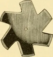 An illustration from Modern mechanism, exhibiting the latest progress in machines, motors, and the transmission of power, being a supplementary volume to Appletons' cyclopaedia of applied mechanics (1892)