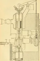An illustration from Modern mechanism, exhibiting the latest progress in machines, motors, and the transmission of power, being a supplementary volume to Appletons' cyclopaedia of applied mechanics (1892)
