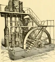 An illustration from Modern mechanism, exhibiting the latest progress in machines, motors, and the transmission of power, being a supplementary volume to Appletons' cyclopaedia of applied mechanics (1892)