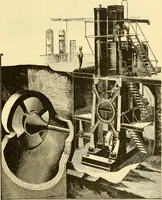 An illustration from Modern mechanism, exhibiting the latest progress in machines, motors, and the transmission of power, being a supplementary volume to Appletons' cyclopaedia of applied mechanics (1892)