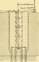 An illustration from Modern mechanism, exhibiting the latest progress in machines, motors, and the transmission of power, being a supplementary volume to Appletons' cyclopaedia of applied mechanics (1892)