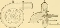 An illustration from Modern mechanism, exhibiting the latest progress in machines, motors, and the transmission of power, being a supplementary volume to Appletons' cyclopaedia of applied mechanics (1892)