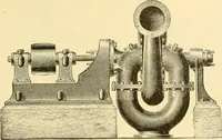 An illustration from Modern mechanism, exhibiting the latest progress in machines, motors, and the transmission of power, being a supplementary volume to Appletons' cyclopaedia of applied mechanics (1892)