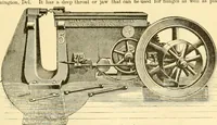 An illustration from Modern mechanism, exhibiting the latest progress in machines, motors, and the transmission of power, being a supplementary volume to Appletons' cyclopaedia of applied mechanics (1892)