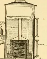 An illustration from Modern mechanism, exhibiting the latest progress in machines, motors, and the transmission of power, being a supplementary volume to Appletons' cyclopaedia of applied mechanics (1892)