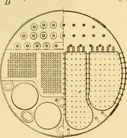 An illustration from Modern mechanism, exhibiting the latest progress in machines, motors, and the transmission of power, being a supplementary volume to Appletons' cyclopaedia of applied mechanics (1892)