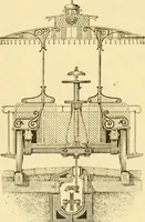 An illustration from Modern mechanism, exhibiting the latest progress in machines, motors, and the transmission of power, being a supplementary volume to Appletons' cyclopaedia of applied mechanics (1892)