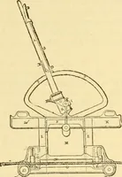 An illustration from Modern mechanism, exhibiting the latest progress in machines, motors, and the transmission of power, being a supplementary volume to Appletons' cyclopaedia of applied mechanics (1892)
