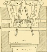 An illustration from Modern mechanism, exhibiting the latest progress in machines, motors, and the transmission of power, being a supplementary volume to Appletons' cyclopaedia of applied mechanics (1892)