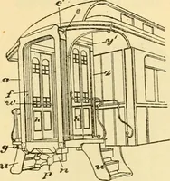 An illustration from Modern mechanism, exhibiting the latest progress in machines, motors, and the transmission of power, being a supplementary volume to Appletons' cyclopaedia of applied mechanics (1892)