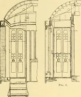 An illustration from Modern mechanism, exhibiting the latest progress in machines, motors, and the transmission of power, being a supplementary volume to Appletons' cyclopaedia of applied mechanics (1892)