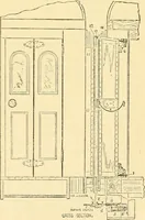An illustration from Modern mechanism, exhibiting the latest progress in machines, motors, and the transmission of power, being a supplementary volume to Appletons' cyclopaedia of applied mechanics (1892)
