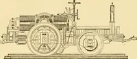An illustration from Modern mechanism, exhibiting the latest progress in machines, motors, and the transmission of power, being a supplementary volume to Appletons' cyclopaedia of applied mechanics (1892)