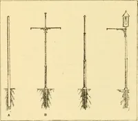 An illustration from Modern mechanism, exhibiting the latest progress in machines, motors, and the transmission of power, being a supplementary volume to Appletons' cyclopaedia of applied mechanics (1892)