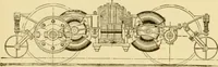An illustration from Modern mechanism, exhibiting the latest progress in machines, motors, and the transmission of power, being a supplementary volume to Appletons' cyclopaedia of applied mechanics (1892)