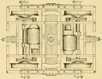 An illustration from Modern mechanism, exhibiting the latest progress in machines, motors, and the transmission of power, being a supplementary volume to Appletons' cyclopaedia of applied mechanics (1892)