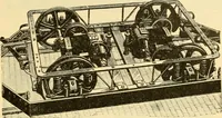 An illustration from Modern mechanism, exhibiting the latest progress in machines, motors, and the transmission of power, being a supplementary volume to Appletons' cyclopaedia of applied mechanics (1892)