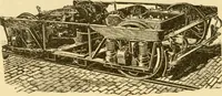 An illustration from Modern mechanism, exhibiting the latest progress in machines, motors, and the transmission of power, being a supplementary volume to Appletons' cyclopaedia of applied mechanics (1892)