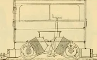 An illustration from Modern mechanism, exhibiting the latest progress in machines, motors, and the transmission of power, being a supplementary volume to Appletons' cyclopaedia of applied mechanics (1892)