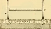 An illustration from Modern mechanism, exhibiting the latest progress in machines, motors, and the transmission of power, being a supplementary volume to Appletons' cyclopaedia of applied mechanics (1892)