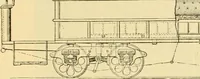 An illustration from Modern mechanism, exhibiting the latest progress in machines, motors, and the transmission of power, being a supplementary volume to Appletons' cyclopaedia of applied mechanics (1892)
