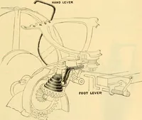 An illustration from Modern mechanism, exhibiting the latest progress in machines, motors, and the transmission of power, being a supplementary volume to Appletons' cyclopaedia of applied mechanics (1892)
