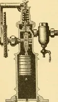 An illustration from Modern mechanism, exhibiting the latest progress in machines, motors, and the transmission of power, being a supplementary volume to Appletons' cyclopaedia of applied mechanics (1892)