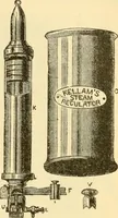 An illustration from Modern mechanism, exhibiting the latest progress in machines, motors, and the transmission of power, being a supplementary volume to Appletons' cyclopaedia of applied mechanics (1892)