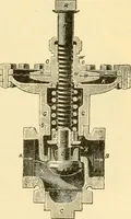 An illustration from Modern mechanism, exhibiting the latest progress in machines, motors, and the transmission of power, being a supplementary volume to Appletons' cyclopaedia of applied mechanics (1892)