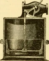 An illustration from Modern mechanism, exhibiting the latest progress in machines, motors, and the transmission of power, being a supplementary volume to Appletons' cyclopaedia of applied mechanics (1892)