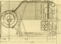 An illustration from Modern mechanism, exhibiting the latest progress in machines, motors, and the transmission of power, being a supplementary volume to Appletons' cyclopaedia of applied mechanics (1892)