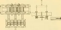 An illustration from Modern mechanism, exhibiting the latest progress in machines, motors, and the transmission of power, being a supplementary volume to Appletons' cyclopaedia of applied mechanics (1892)