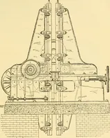 An illustration from Modern mechanism, exhibiting the latest progress in machines, motors, and the transmission of power, being a supplementary volume to Appletons' cyclopaedia of applied mechanics (1892)