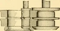 An illustration from Modern mechanism, exhibiting the latest progress in machines, motors, and the transmission of power, being a supplementary volume to Appletons' cyclopaedia of applied mechanics (1892)